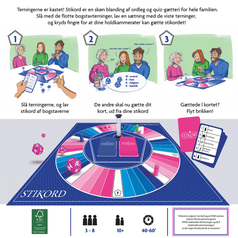 SBDK9586_Stikord_Blue_Box_2D_Back